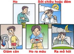 Tại sao mắc bệnh lao lại sốt nhẹ về chiều?