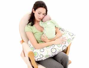 Tóm tắt hướng dẫn kiểm soát đau sau sinh năm 2018