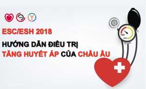 Cập nhật hướng dẫn điều trị tăng huyết áp châu Âu ESC/ESH 2018